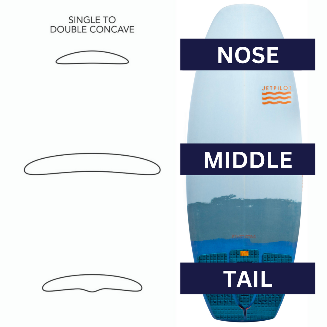 Image showing the concave of the Jetpilot Dylan Ayala Pro Model Wake Surfboard.