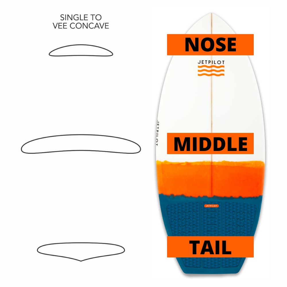 Image showing the single concave to double concave to slight vee for the Flying Dutchman.