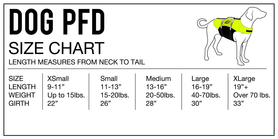 Jetpilot Dog PFD size chart.