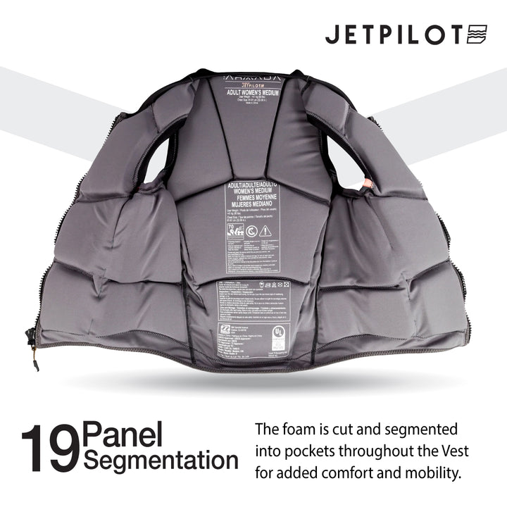 Jetpilot 19 Panel Segmentation #color_armada-aqua