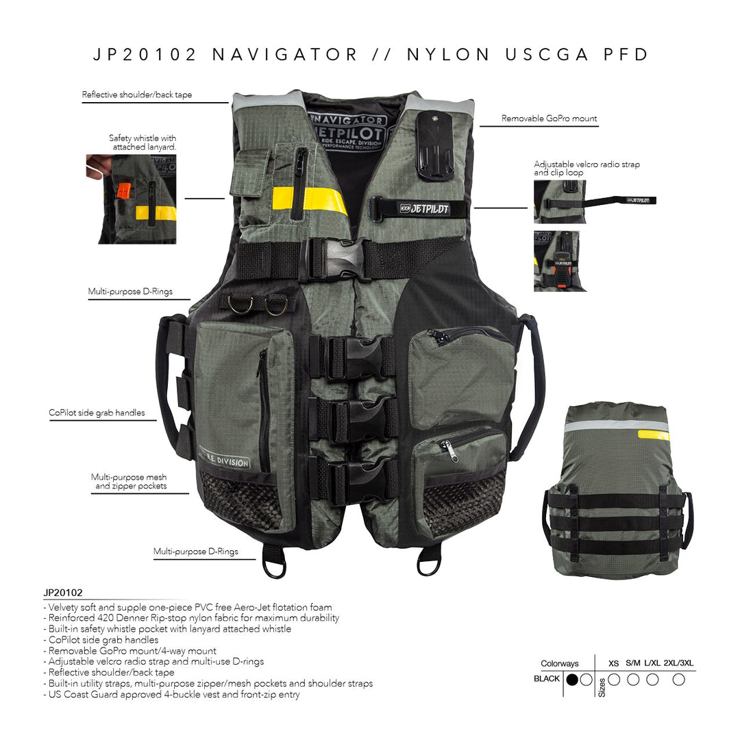 A image of call outs for the Jetpilot Navigator life vest.