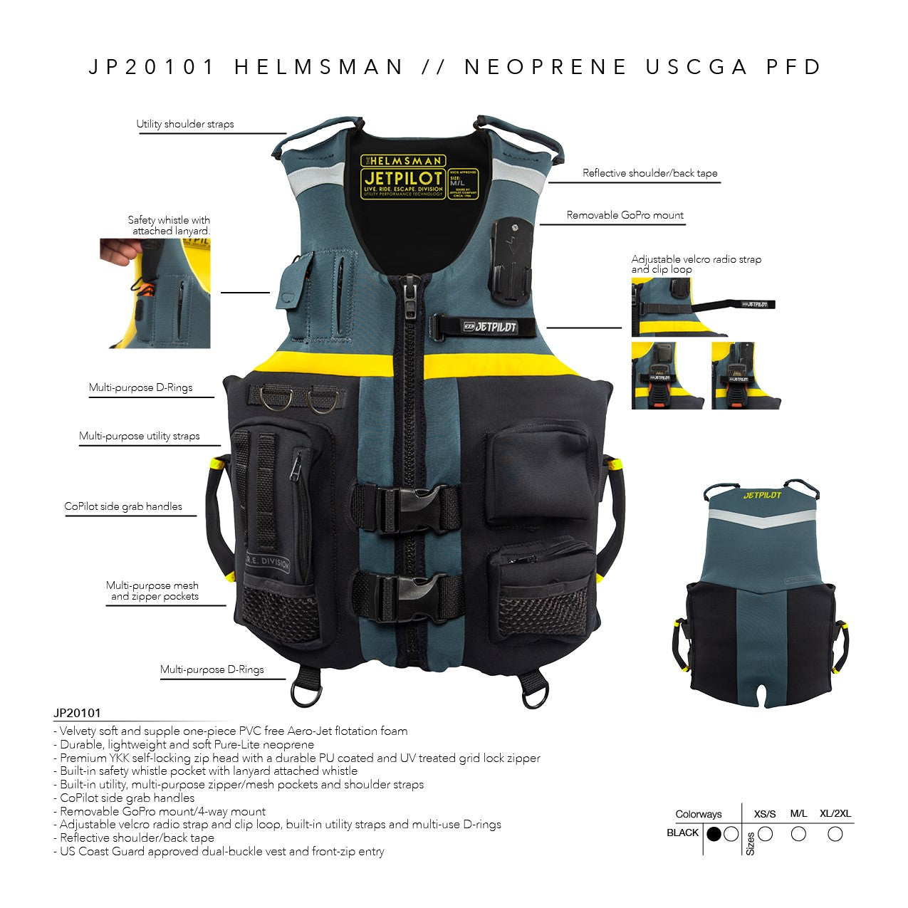 A image of call outs for the Jetpilot Helmsman life vest.